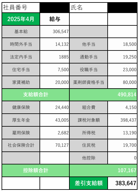 2025年4月給与明細