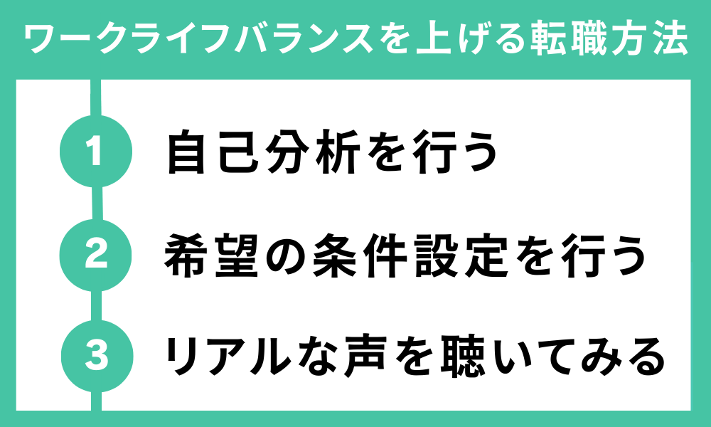 理想のワークライフバランスを叶えるために