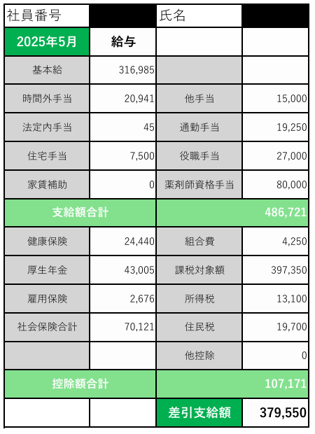 2025年5月給与明細