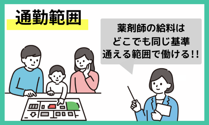ツルハドラッグは勤務範囲で給料は変わらない