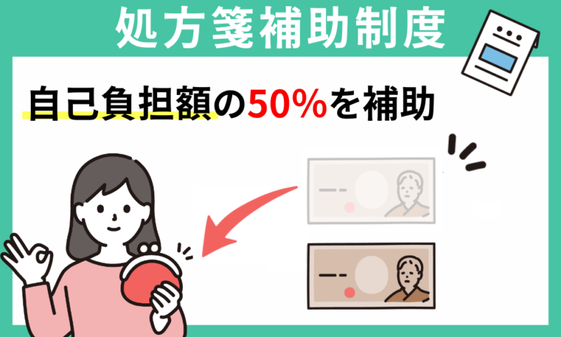 ツルハドラッグの処方箋補助制度は半額補助