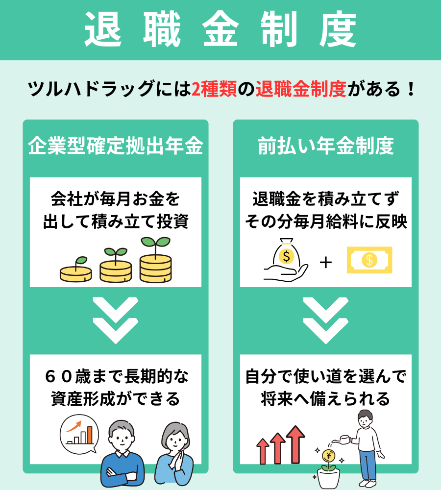 ツルハドラッグの退職金制度は2種類ある